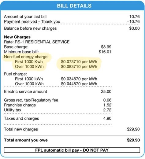 How To Read Your Electric Bill With Solar