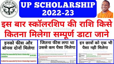 Up Scholarship Latest News Today Up Scholarship Kab Tak