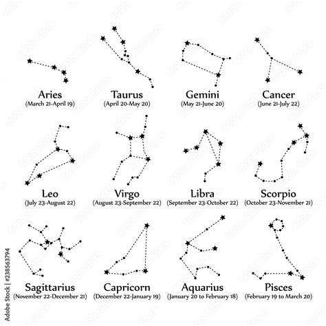 Zodiac Signs Constellation Vector Set Zodiac Constellations Dashed