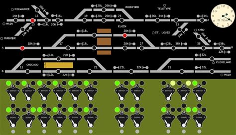 Introducing Railroad Dispatcher Feature Moddb