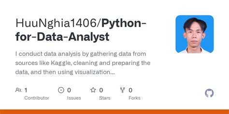 python  data analystdatasetsuperstoresalescsv  master