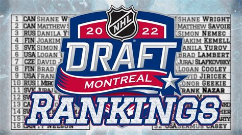 2022 Nhl Mock Draft Rankings And Top Prospects Top 32 Midseason Nhl