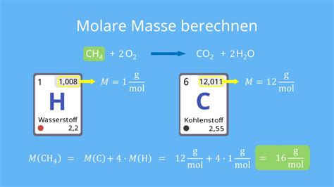 St Chiometrie Chemie Aufgaben Formeln Mit Video