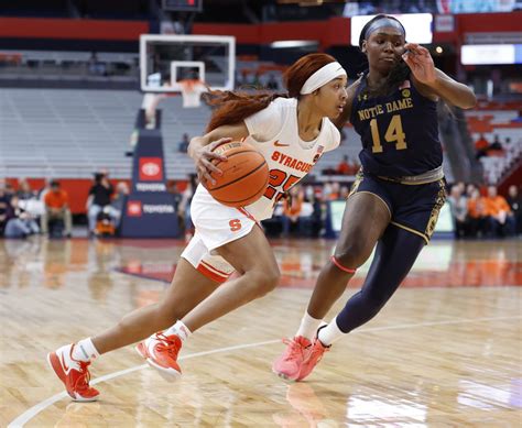 Syracuse Womens Basketball Box Score Vs Nc State