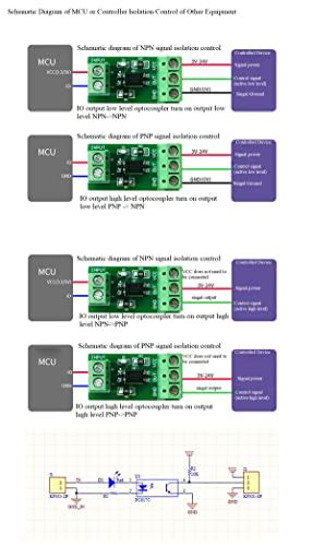 Snapklik Noyito Channel Pc Optocoupler Isolation Module