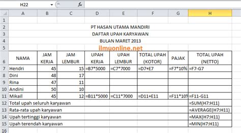 Contoh Soal Excel SUM Average Max Min Dalam Sistem Penggajian