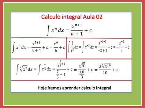 Integral De Funções Com Fracções Com Raiz No Denominador