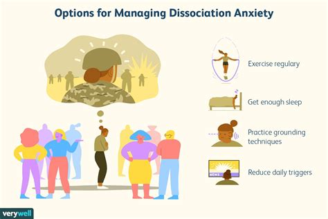 Dissociation Definition Causes And Treatment 46 Off