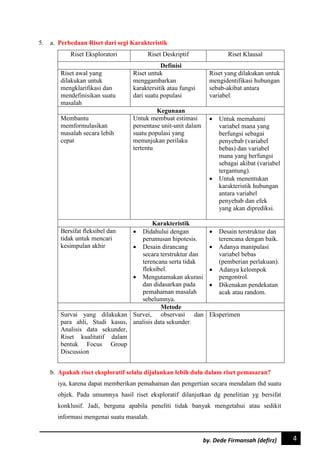 Fundamental Riset Pemasaran Pdf