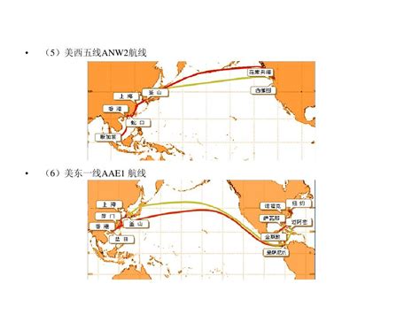 世界主要海运航线概况word文档在线阅读与下载无忧文档