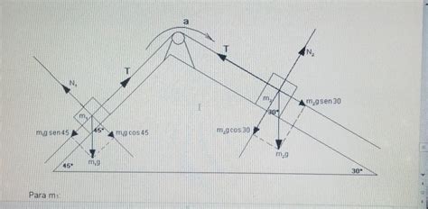 Dos Bloques De Masa M Kg Y M Kg Se Deslizan Sobre Planos