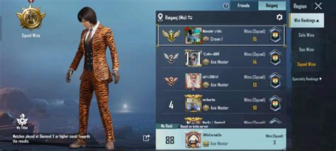 Pubg Mobile Or Bgmi How To Earn And Showcase Your Regional Ranking