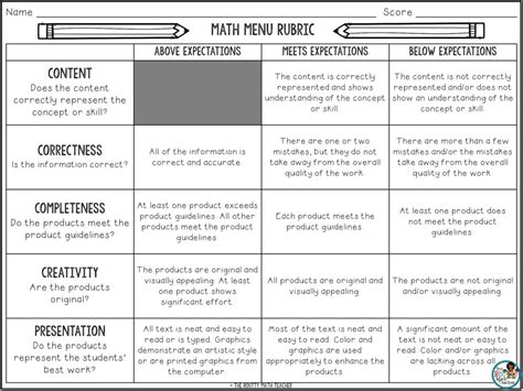 Math Menu Rubric Grading Student Work The Routty Math Teacher