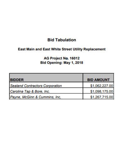 Free 10 Bid Tabulation Samples In Pdf Ms Word