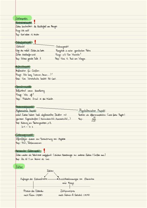 Lernzettel Didaktik Der Arithmetik Zahlaspekte Kardinalzahl Aspekt