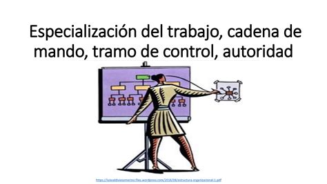 SOLUTION Clase 11 Especializacion Del Trabajo Cadena De Mando Tramo De