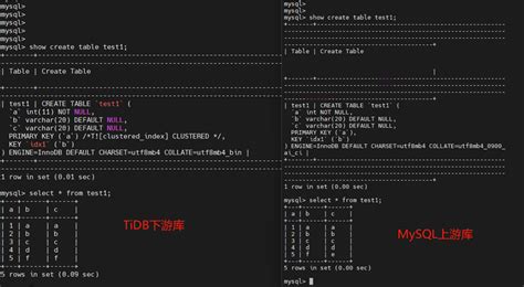 一文了解tidb的数据对比工具sync Diff Inspector Csdn博客