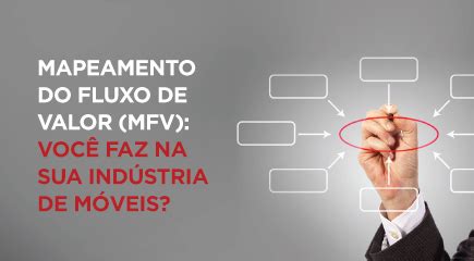 Mapeamento Do Fluxo De Valor Mfv