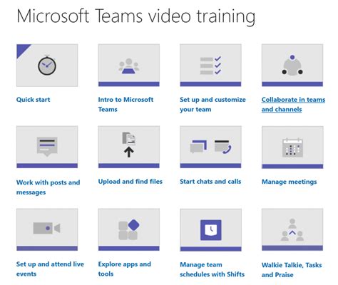 Microsoft Teams Productivity Cheat Sheet