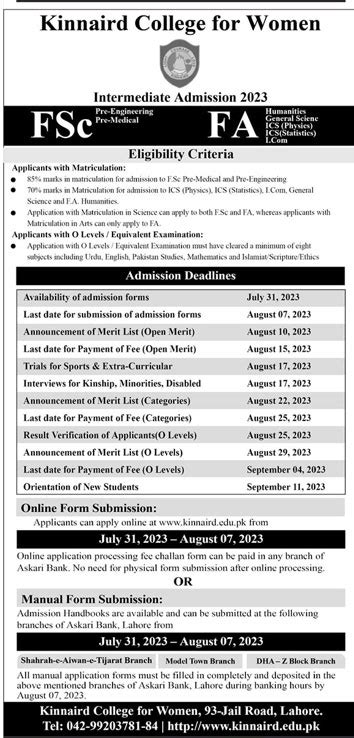 Kinnaird College For Women Lahore Admissions, Fee Structure 2023, Courses