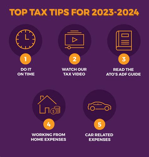 Top Tax Tips For 2023 2024 For A Successful Tax Season Adf Financial Services Consumer Centre