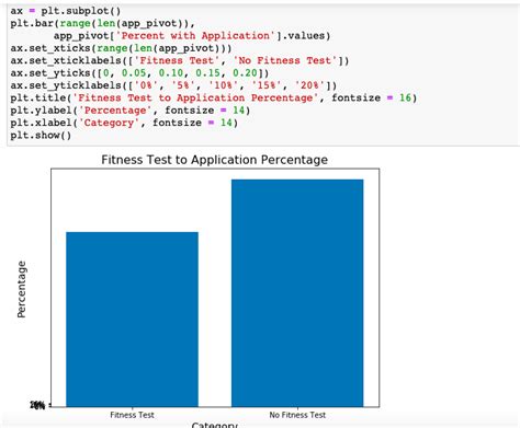 Python Y Axis Label Clustered Matplotlib Stack Overflow Hot Sex Picture