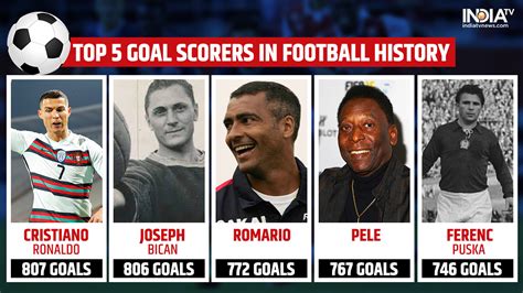 The Top 5 Goal Scorer In International Football History India TV