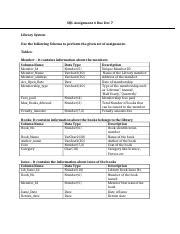 Assignment 4 MGS 613 1 Docx SQL Assignment 4 Due Dec 7 Library