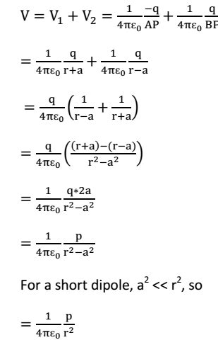 Electric potential due to a dipole|Sureden:Your Education Partner