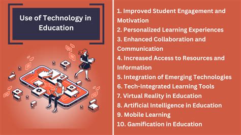 Top 10 Use Of Technology In Education Concepts All