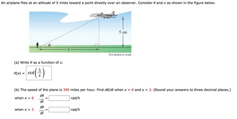 Solved An Airplane Flies At An Altitude Of Miles Toward A Chegg