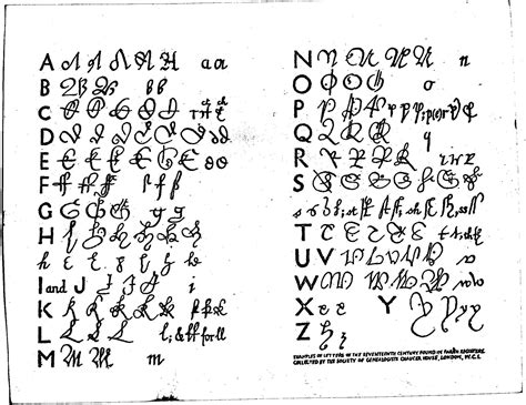 17th Century Calligraphy Guide Lettering Lettering Al