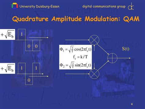 Ppt Data Communication Dimensional Transmission Powerpoint