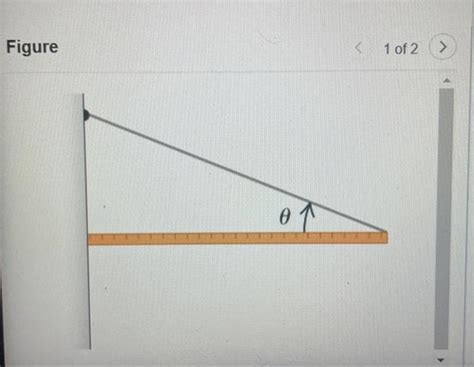 Solved One End Of A Uniform Meter Stick Is Placed Against A Chegg