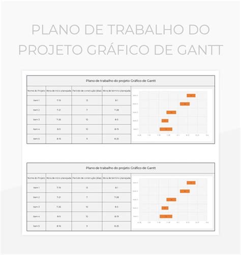 Planilhas Plano De Trabalho Do Projeto Gr Fico De Gantt Excel E Edi O