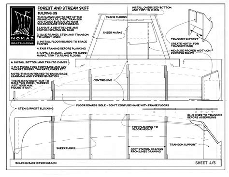 Forest And Stream Model Skiff Plans Nomad Boatbuilding