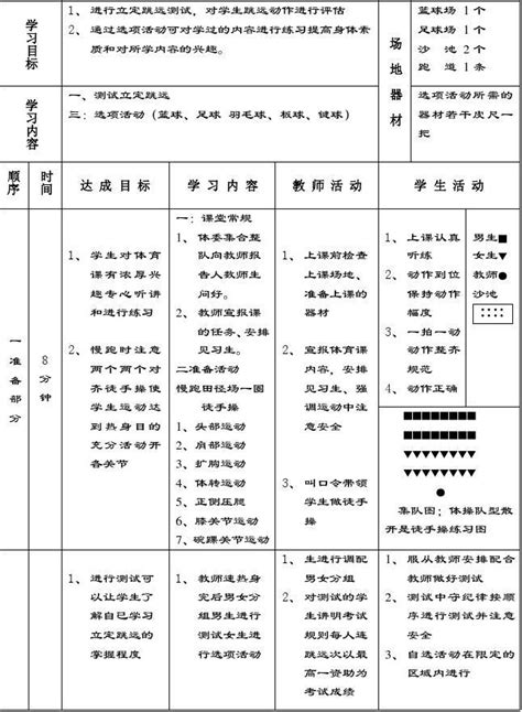 高一立定跳远第六课尹德华word文档在线阅读与下载无忧文档