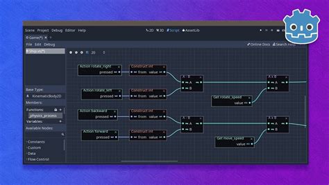 Godot Engine Visual Scripting Hướng Dẫn Toàn Diện Và ứng Dụng Thực Tiễn