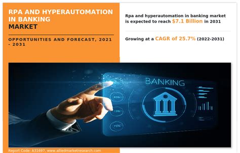 RPA And Hyperautomation In Banking Market Analysis 2031