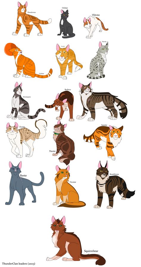 Thunderclan Leaders Remake By Lisarharter On Deviantart