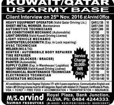 US Army base jobs for Kuwait & Qatar