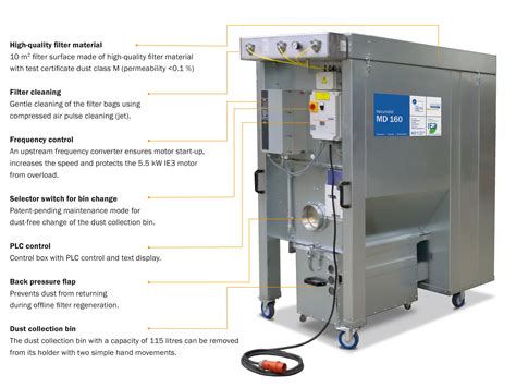 Medium pressure dust extractor HÖCKER POLYTECHNIK