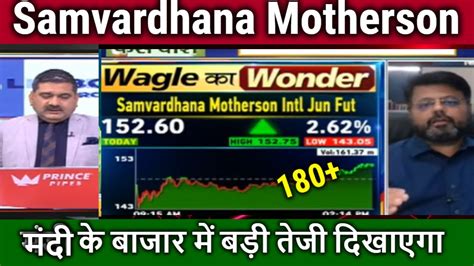 Samvardhana Motherson Share Latest News Anil Singhvi Buy Or Not Share