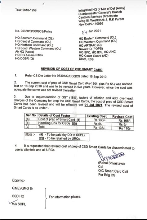 CSD CANTEEN CARD Action In Case Of Loss Of Smart Card Indian