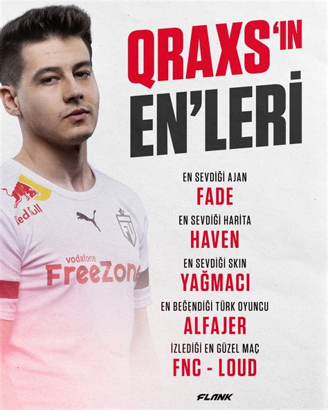 Flank on Twitter FUT Esports un başarılı VALORANT oyuncusu qRaxs a