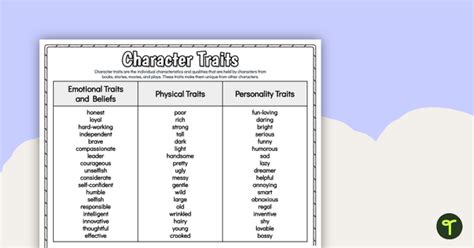 Free Character Traits List | Teach Starter