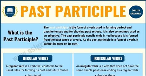 Past Participle Meanings And Different Forms Of Past Participles Simple Past Tense