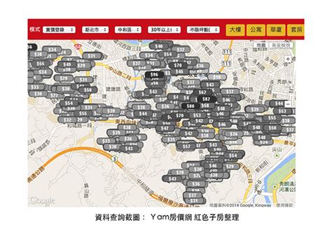 從六大都會區30年以上老屋行情看房價下跌空間 幣圖誌bituzi 挑戰市場規則