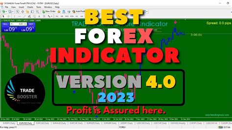 Best Forex Indicator 2023 Version 40 Youtube