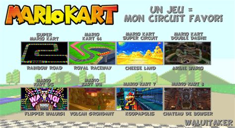 Mario Kart - My favorites tracks of the series. by Waluitaker on DeviantArt